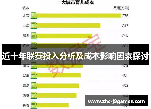 近十年联赛投入分析及成本影响因素探讨