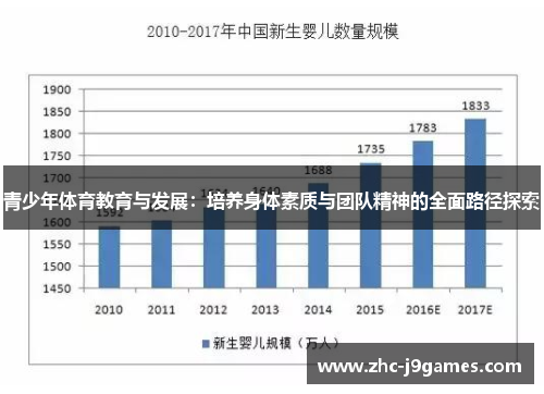 青少年体育教育与发展：培养身体素质与团队精神的全面路径探索