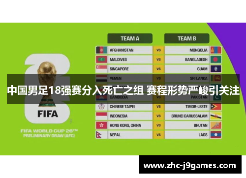 中国男足18强赛分入死亡之组 赛程形势严峻引关注