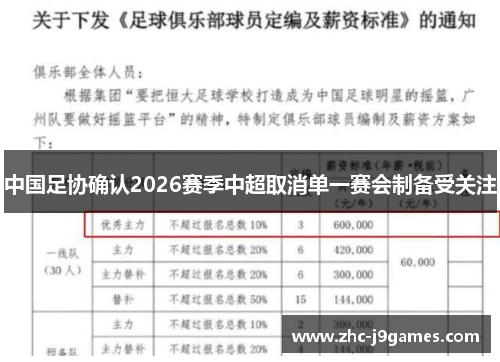中国足协确认2026赛季中超取消单一赛会制备受关注