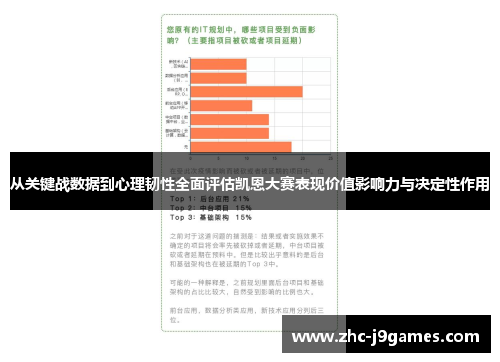 从关键战数据到心理韧性全面评估凯恩大赛表现价值影响力与决定性作用 从关键战数据到心理韧性全面评估凯恩大赛表现价值影响力与决定性作用