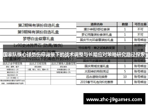 国家队核心球员伤停背景下的战术调整与长期应对策略研究路径探索 国家队核心球员伤停背景下的战术调整与长期应对策略研究路径探索